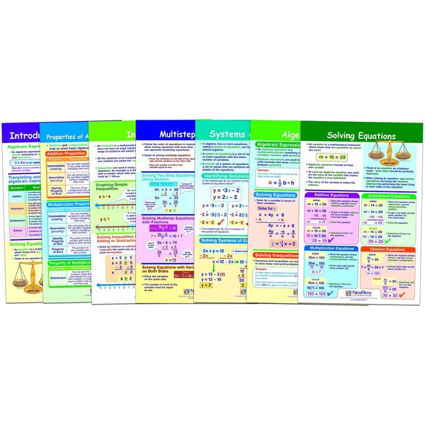 Newpath Learning Math Bulletin Board Chart Set, Algebra Skills, Set of 7 93-6505 - main
